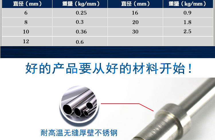 干烧加热管厂家